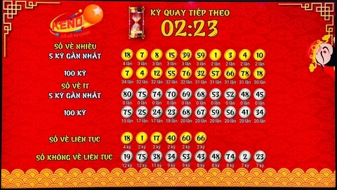Khám Phá Thế Giới Bóng Đá Cùng 88i
